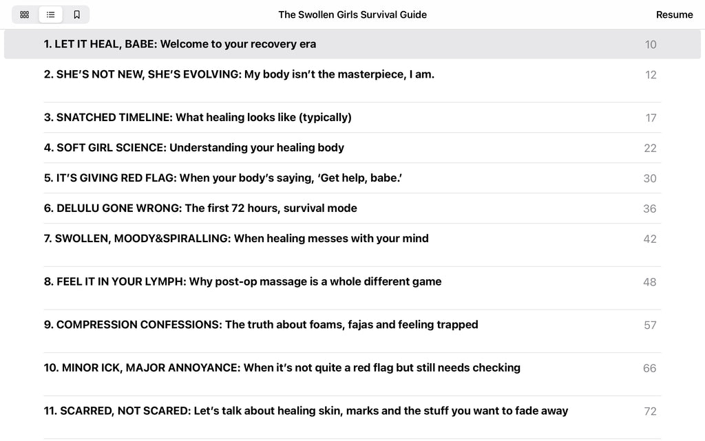 E-book: The Swollen Girl’s Survival Guide