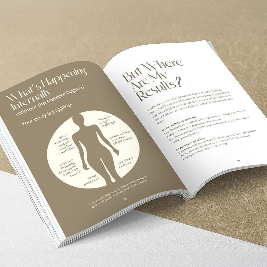 The Swollen Girl's Survival Guide